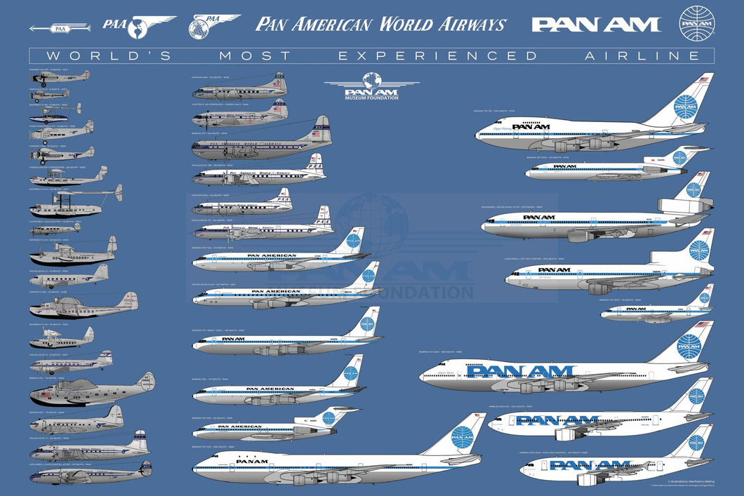 Pan Am's Fleet Poster